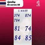 หวยดุ่ยภรัญ